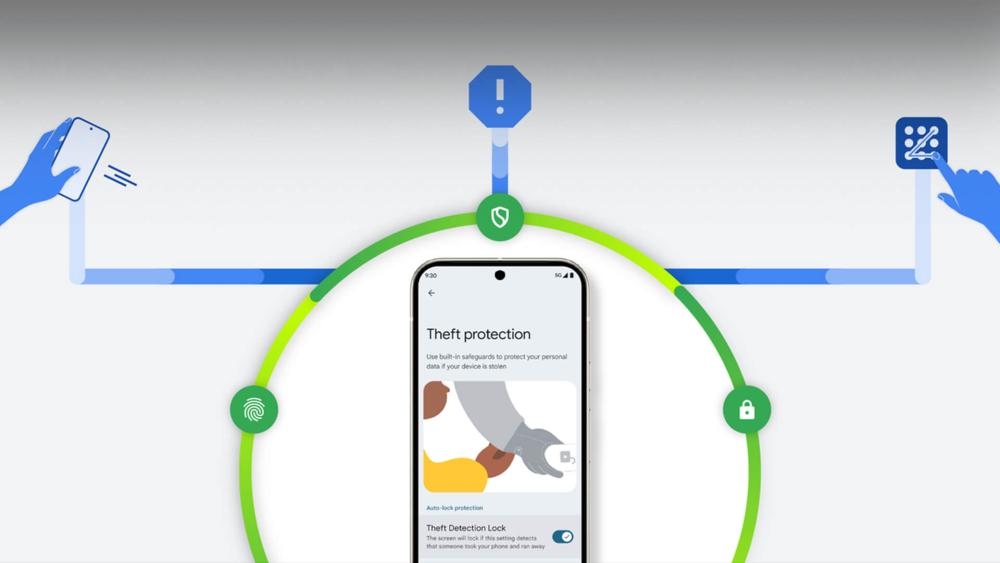 Android 16 Security and Theft Protections