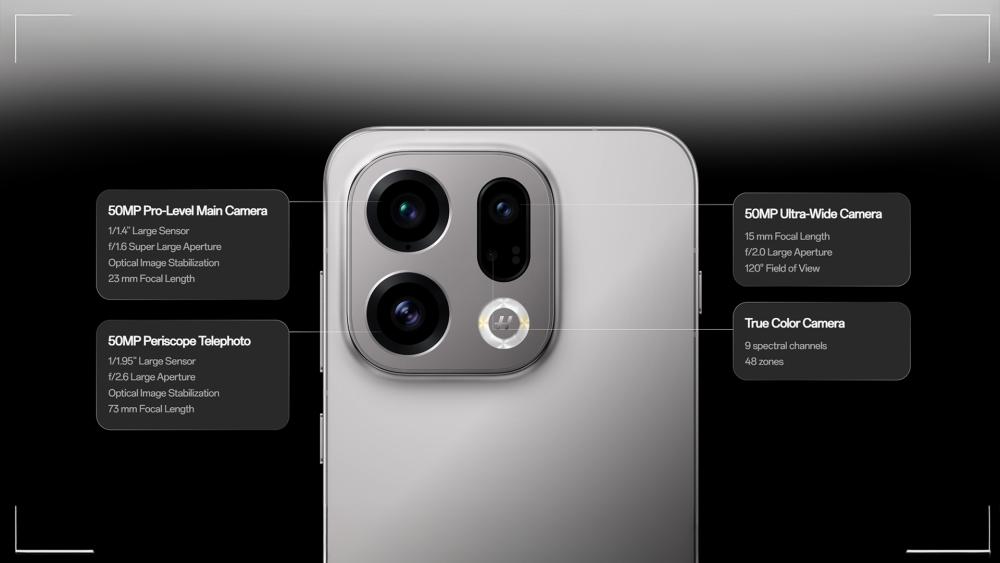X9 advanced triple-camera design with feature labels