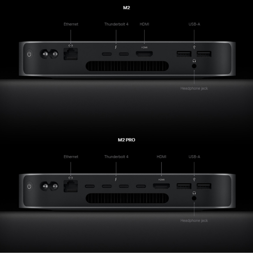 Apple Mac Mini A2686 M2 Chip 8GB RAM 256GB SSD Desktop PC