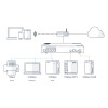 Qnap QSW-M2108-2C Web Managed 8 x 2.5 Gigabit Ethernet RJ45 2x SFP Network Switch