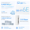TP-LINK Whole Home AXE5400 Tri-Band Wi-Fi 6E Mesh System