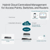 TP-LINK OC300 Web-based management 2 x Gigabit Ethernet RJ45 Gateways/Controller