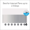 Netgear Orbi RBK852 AX6000 Tri-Band Wi-Fi 6 Wireless Mesh System Router + 1 Satellite