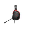 ASUS ROG DELTA S Core Wired Gaming Headset with Boom Mic