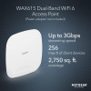 NETGEAR AX300 WiFi 6 WAX615 Access Point offers up to 3.6gbp streaming speed, covers 2750 sq. ft. area and connects to max 256 devices