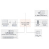 Qnap QSW-M2108-2C Web Managed 8 x 2.5 Gigabit Ethernet RJ45 2x SFP Network Switch