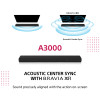 Sony HT-A3000 3.1ch 4 Speakers Dolby Atmos Soundbar w/ Built in Dual Subwoofer
