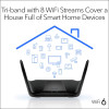 NETGEAR Nighthawk RAX70 AX/8-Stream AX6600 WiFi 6 Tri-band Wireless Router