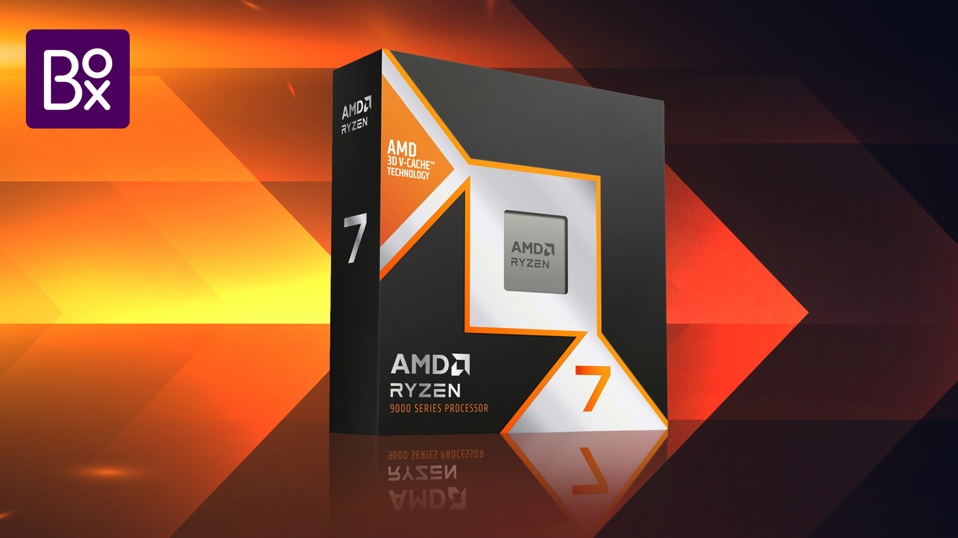 Ryzen 7 9850X3D: New Features & Performance for UK Gamers