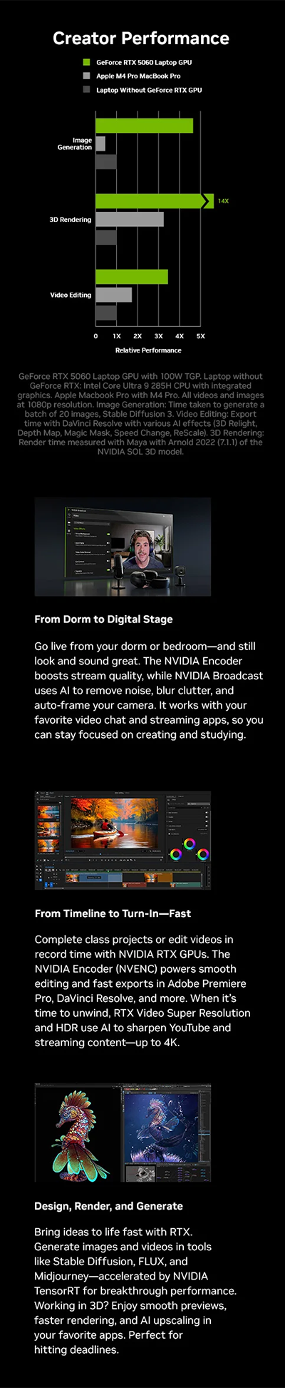 Nvidia Back to School