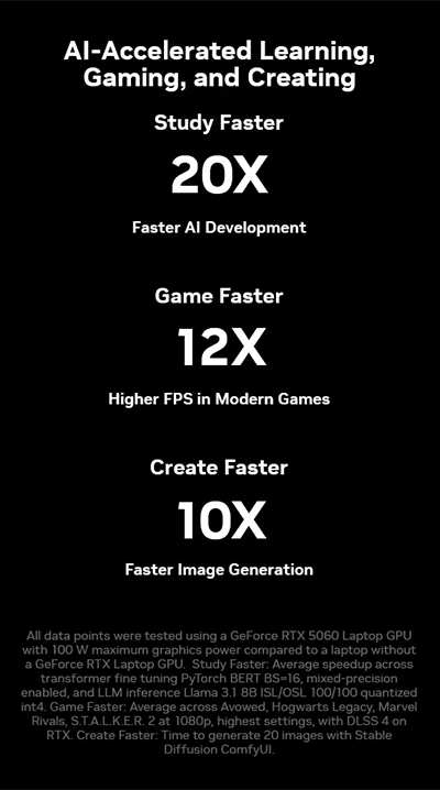 Nvidia Back to School