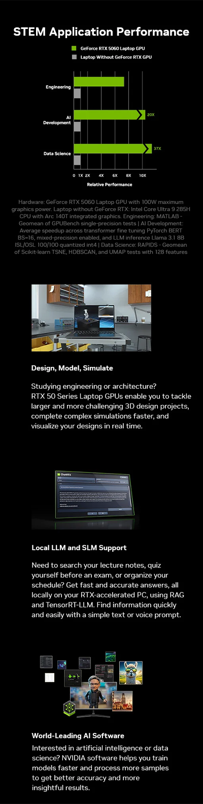 Nvidia Back to School