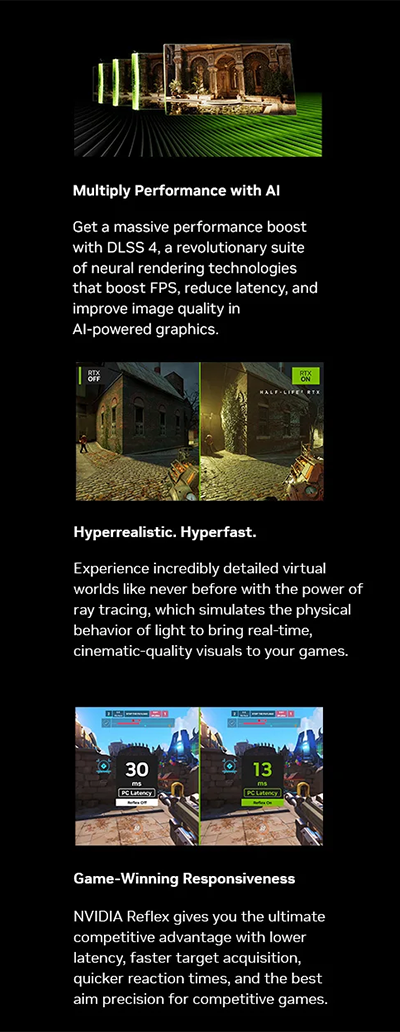 Nvidia Back to School