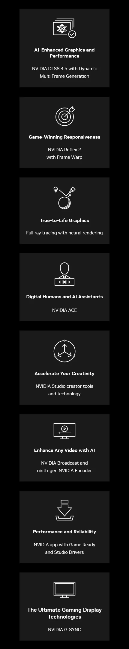 Nvidia 50