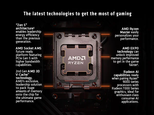 AMD