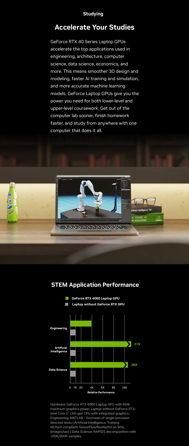 Nvidia Back to School