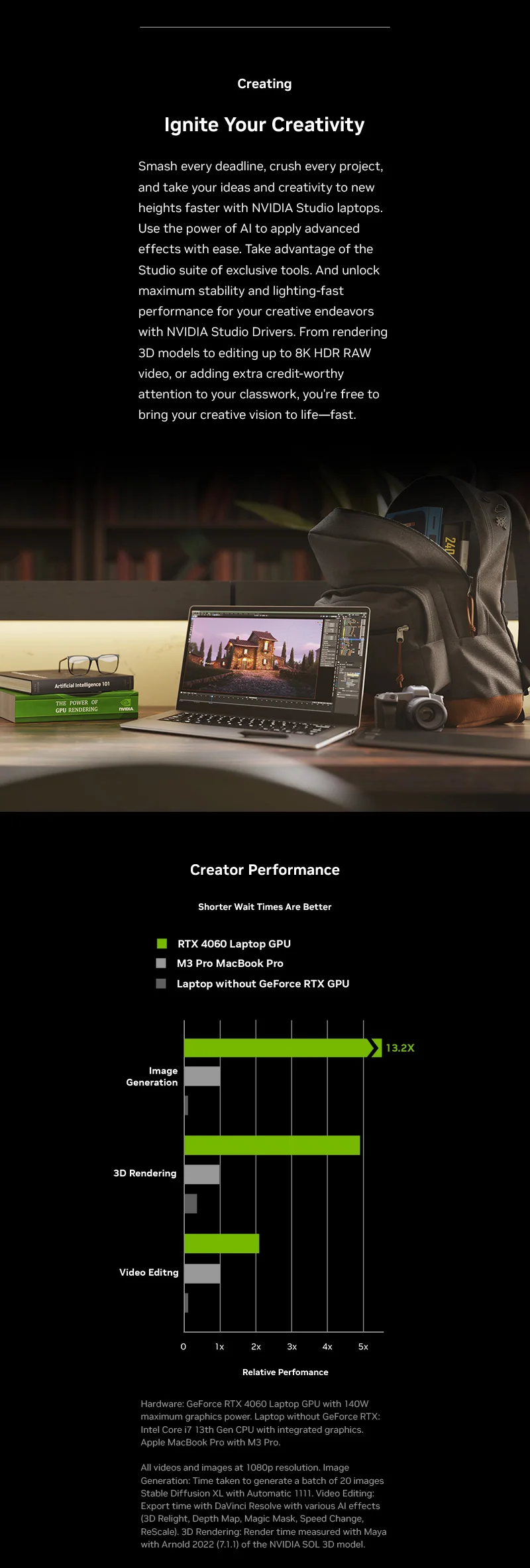 Nvidia Back to School